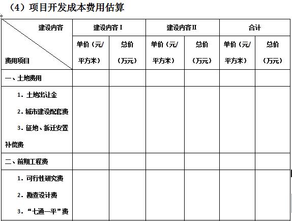 万科物业管理制度大全,万科质量管理制度