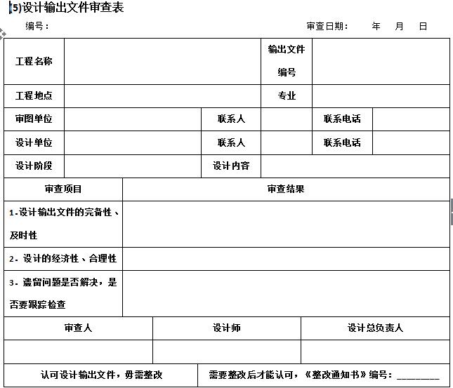 万科物业管理制度大全,万科质量管理制度