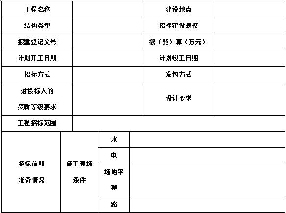万科物业管理制度大全,万科质量管理制度