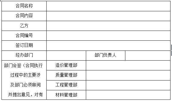 万科物业管理制度大全,万科质量管理制度