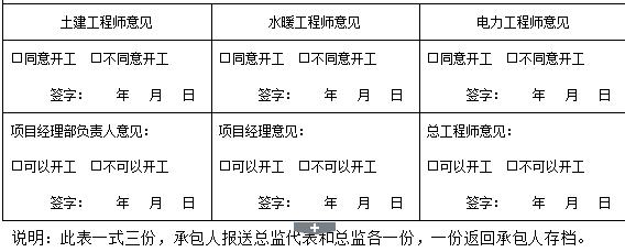 万科物业管理制度大全,万科质量管理制度