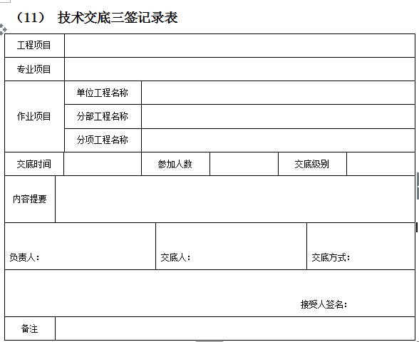 万科物业管理制度大全,万科质量管理制度