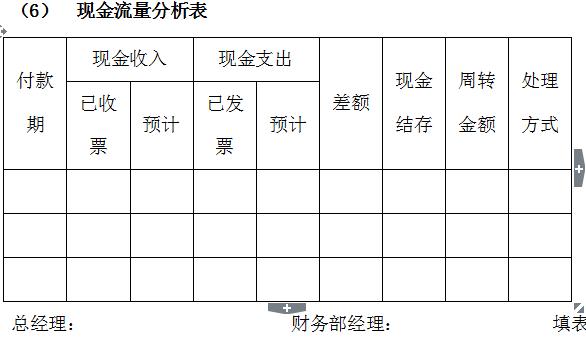 万科物业管理制度大全,万科质量管理制度
