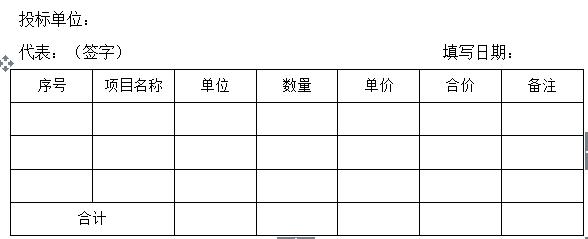 万科物业管理制度大全,万科质量管理制度