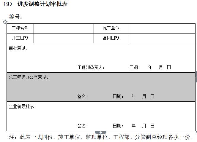 万科物业管理制度大全,万科质量管理制度