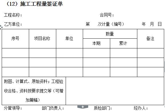 万科物业管理制度大全,万科质量管理制度