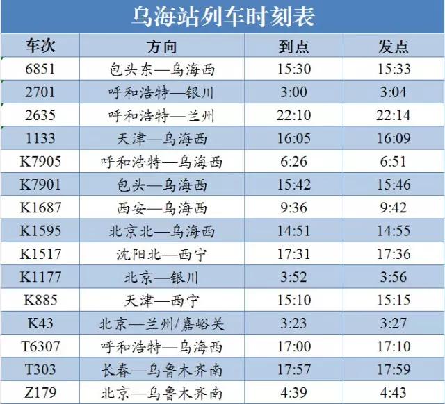 乌海铁路列车时间表,内蒙古全部铁路列车时刻表