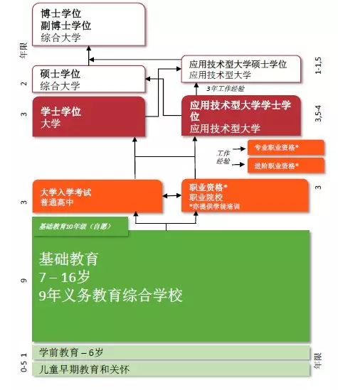 看完芬兰的快乐幼升小，中国家长似乎还是难逃“鸡血大战”