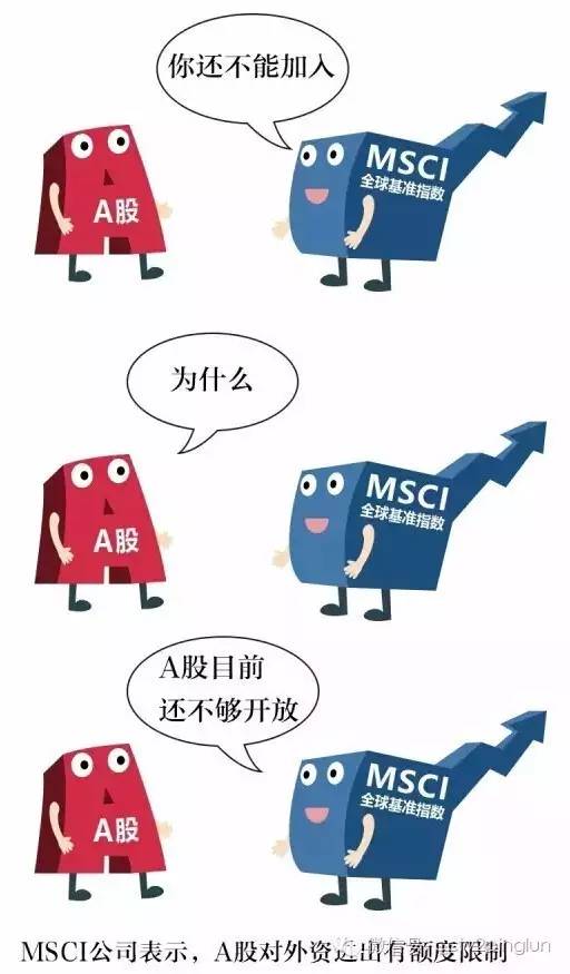中国a股是不是暂停交易,中国a股股票被纳入msci