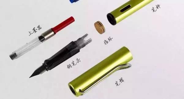 有没有一款适合年轻人练字的钢笔,为了写好字有必要买一支钢笔吗