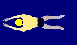 旱鸭子的正确游泳方法,旱鸭子游泳技巧口诀