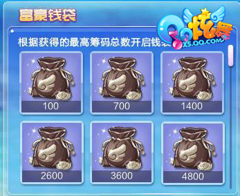 qq炫舞最新抽奖视频,qq炫舞抽奖最新