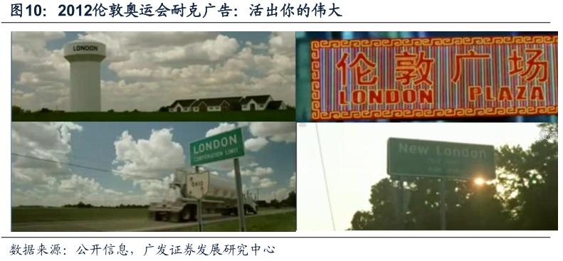 酷鱼闲心耐克阿迪花这么多钱搞赞助，怎么赚回来？