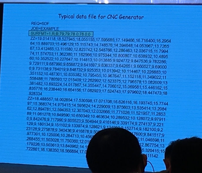 精密3d打印光学镜片,定制化3d打印眼镜镜片