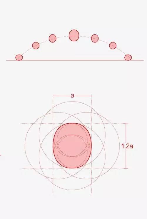 纯干货！美女设计总监谈国内首个自主设计的移动OS