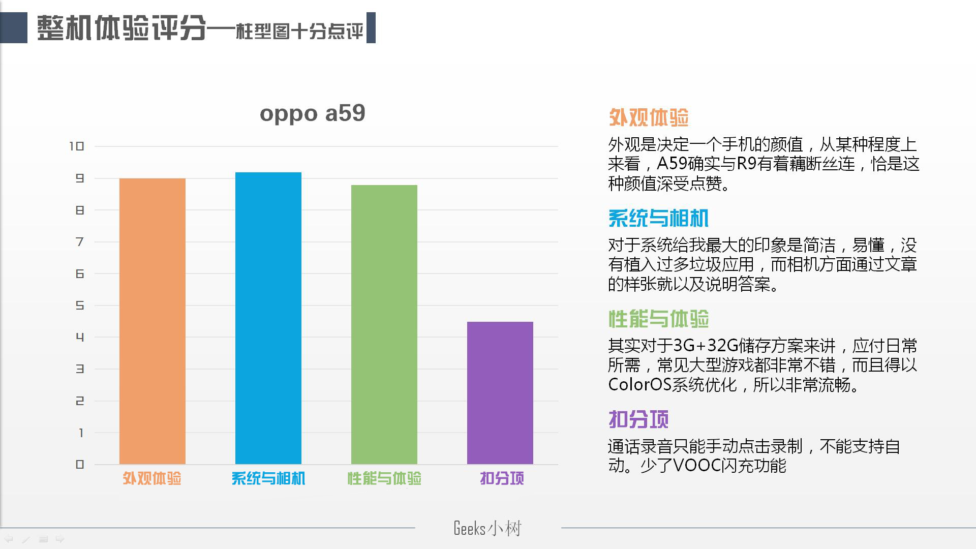 oppoa59s游戏测试视频,oppoa59s测评玩游戏