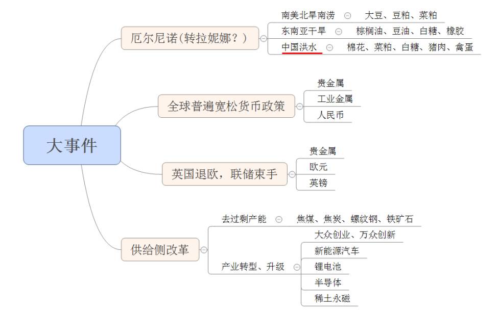 期货作手刘强,期货手风云录刘强