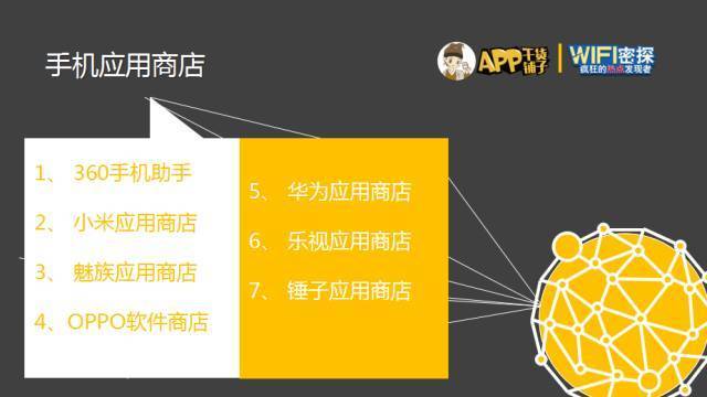 干货沙龙最全图文版|六大应用市场玩法子木带你大起底