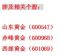 热点概念板块与行业板块龙头股,热点板块及相关概念股