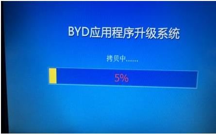 比亚迪唐燃油版的中控按键说明,比亚迪唐80改装唐100中控大屏