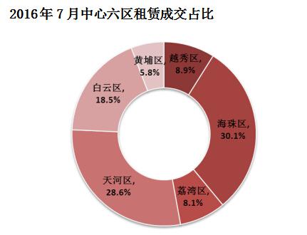 广州临时演员租赁哪里有,广州高端租赁公司招人