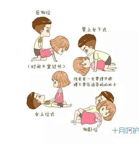 不注意细节危害,不注意健康的危害