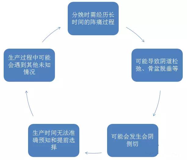 像大s的宝妈,像大s的女生