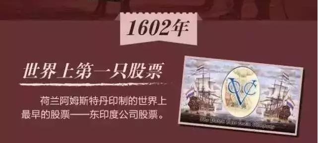 股票价格的形成原理,股票的由来和发展