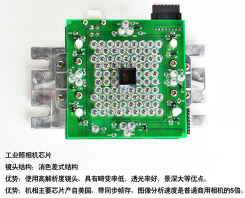 四轮定位是不是没有一个标准参数,四轮定位哪里有问题一目了然