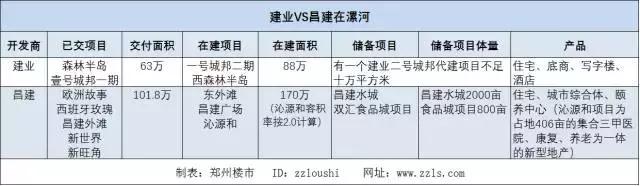 米宅为什么推荐这个城市,米宅看海外