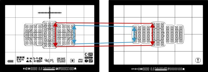 没有保留了！全能的佳能5D4“无敌狮”正式发布！