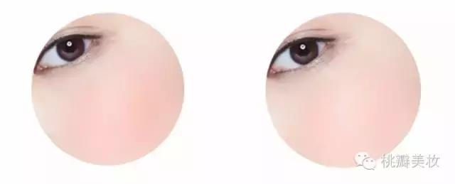 爱丽小屋最值得入手的单品,爱丽小屋质量