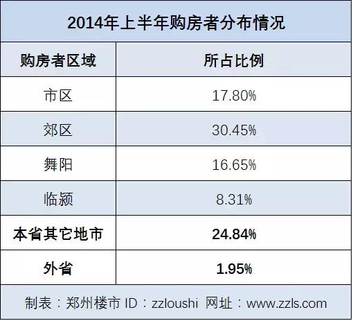 米宅为什么推荐这个城市,米宅看海外