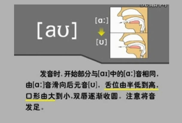 音标表48个国际音标发音教学视频,英语美式音标48个音标谐音图