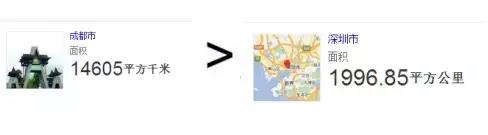 成都有好点儿大嘛？我不敢说