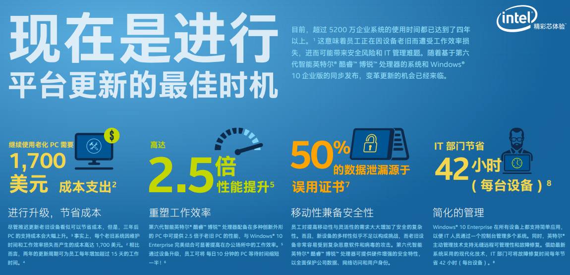 win10的笔记本电脑推荐,win10系统笔记本电脑推荐