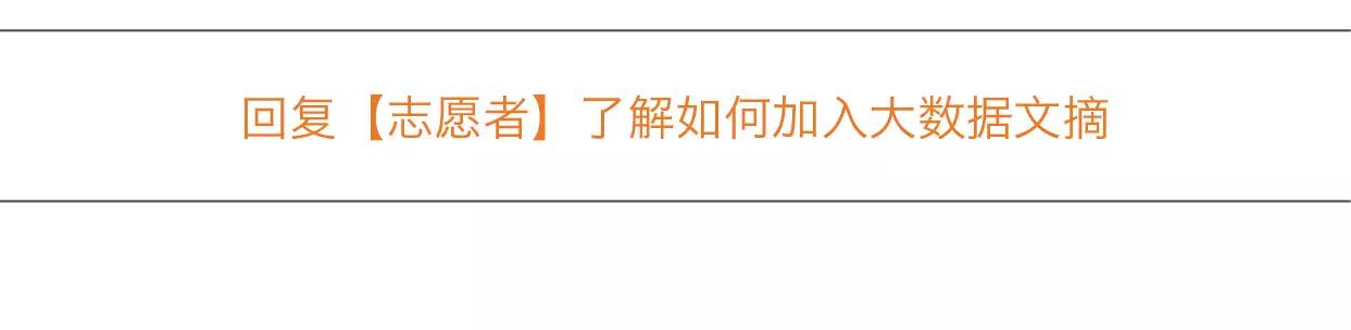 脑科学与类脑智能研究院专家,获批国家脑科学与类脑研究项目