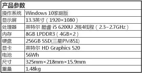 win10的笔记本电脑推荐,win10系统笔记本电脑推荐