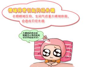 妇检有哪些项目必做,妇检最有必要查什么照片