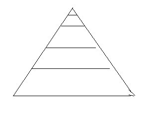 马云做微商是怎么做的,微商团队怎么做才能成功