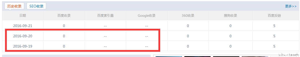seo教程合集行业推广秒收录,seo快速排名服务帖子秒收录
