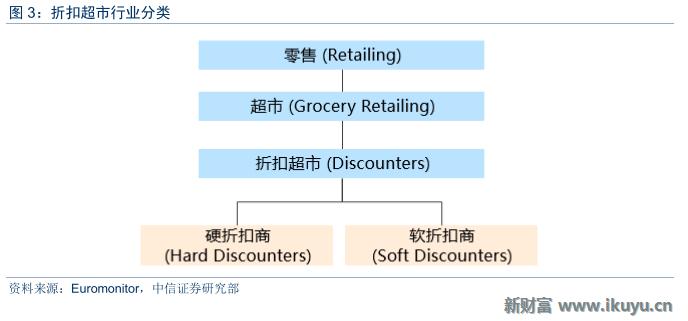 德国aldi超市视频,德国超市巨头aldi