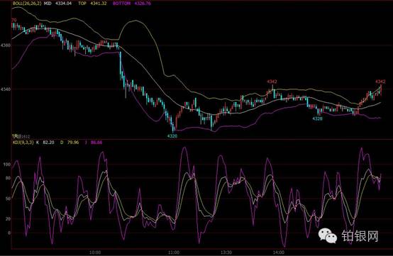股票入门基础知识kdj,股票基础知识讲解kdj
