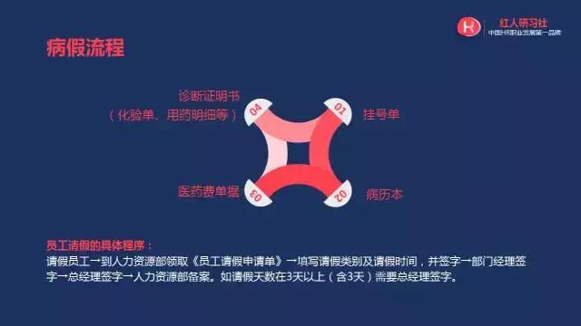 劳动法案例讲座视频,劳动法疑难案例与企业合规指引