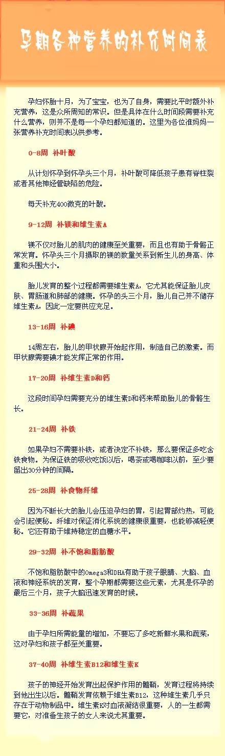 辣妈产后恢复健康,辣妈产后饮食修复
