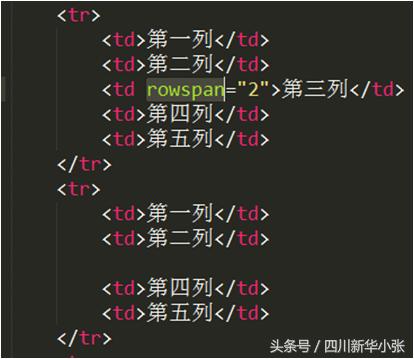 html的领会方案,领会html需要英语水平吗