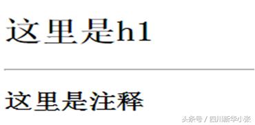 html的领会方案,领会html需要英语水平吗