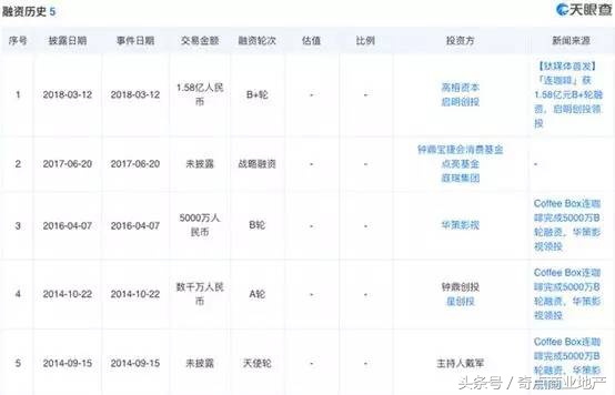 拼多多肉搏星巴克，金拱门又陷“鸡毛门”奇扒说0424