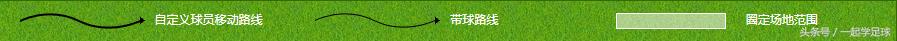 4-5岁幼儿园启蒙足球游戏,儿童零基础足球趣味游戏