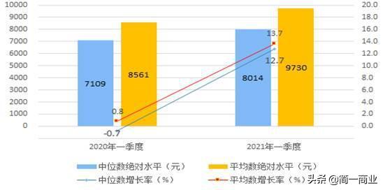 未来家用保险柜的趋势,保险柜市场前景怎么样